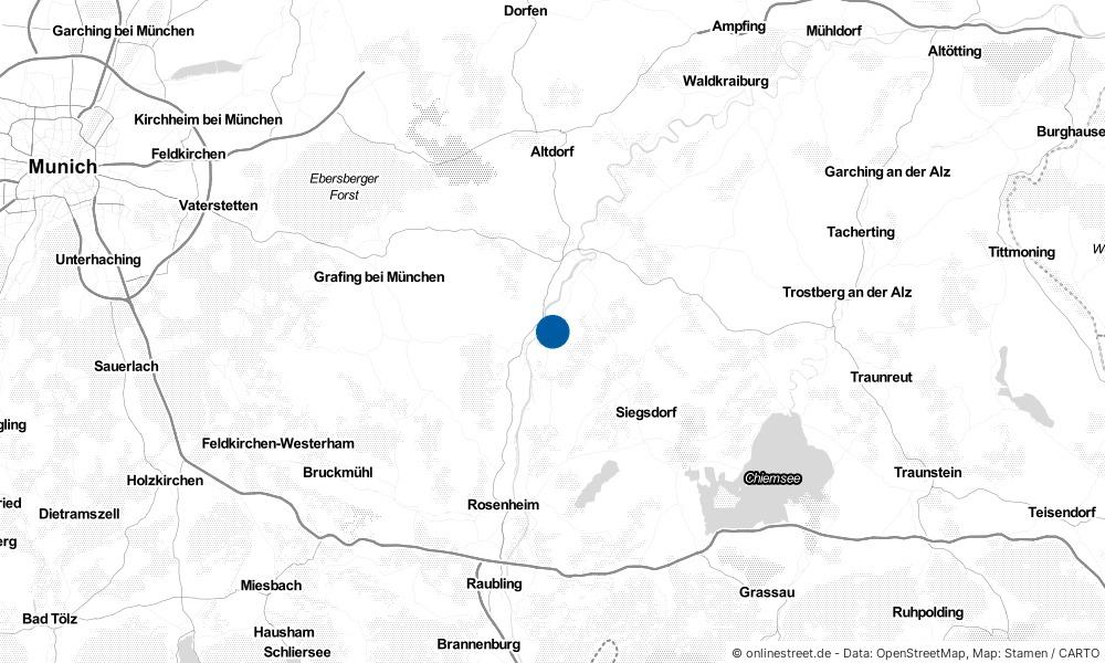 Griesstätt in Bayern