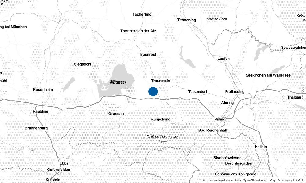 Vachendorf in Bayern