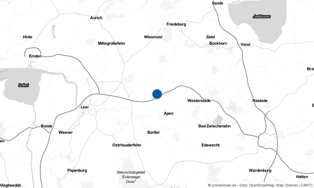 Uplengen in Niedersachsen