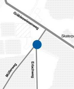 Vorschau: Karte von Wanderparkplatz Stettener Hütte