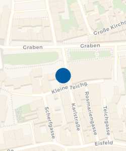 Vorschau: Karte von Schneiderstübchen Fingerhut