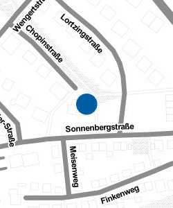 Vorschau: Karte von Kindergarten Sonnenbergstraße