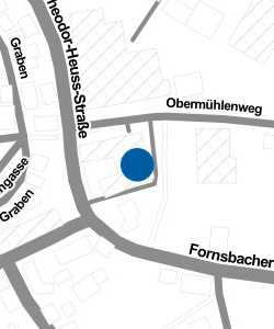 Vorschau: Karte von Ärztehaus Murrhardt Verwaltungs-GmbH
