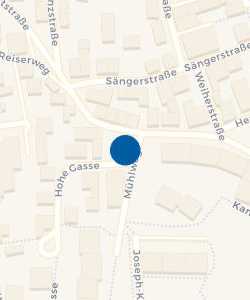 Vorschau: Karte von Sebastian Kneipp Büste