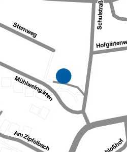 Vorschau: Karte von Rathaus Bittenfeld