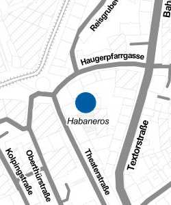 Vorschau: Karte von Habaneros