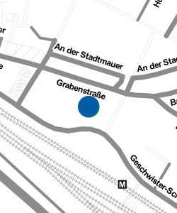 Vorschau: Karte von Dr. Oberdörfer/Dr.Wegmann-Jung