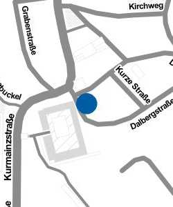 Vorschau: Karte von Kreissparkasse Heilbronn - SB Center