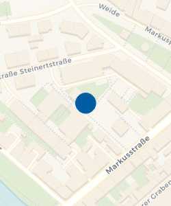 Vorschau: Karte von Uni Bamberg - Lehrstuhl für Empirische Bildungsforschung
