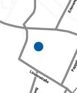 Vorschau: Karte von Nestle-Apotheke Linden