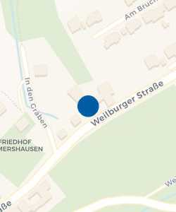 Vorschau: Karte von Zur helfenden Hand