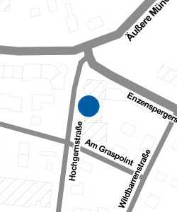 Vorschau: Karte von Hockeytown Rosenheim