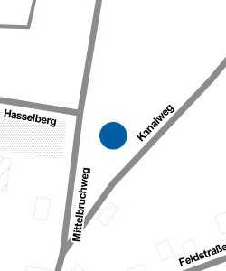 Vorschau: Karte von Dr. Holger Kamp