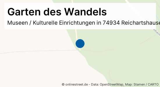 Garten des Wandels Heldenhainstraße in Reichartshausen Museen