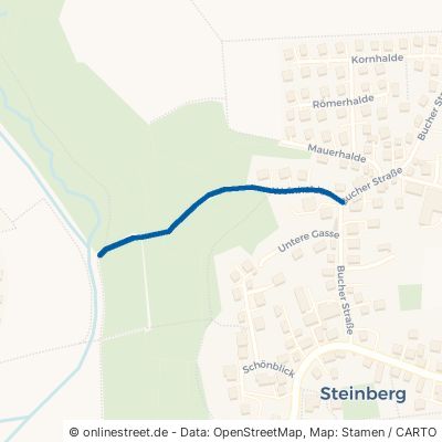 Weinhalde 89195 Staig Steinberg 