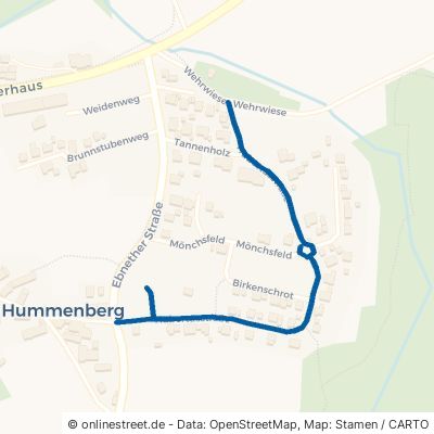 Hubertusstraße 96328 Küps Oberlangenstadt 