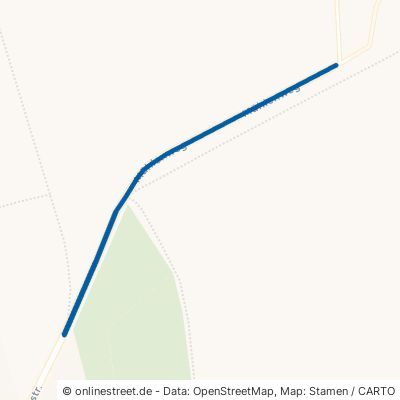 Mühlenweg Am Ettersberg Heichelheim 