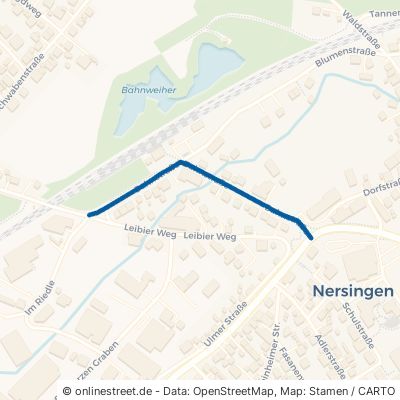 Bahnstraße Nersingen 