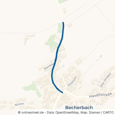 Oberdorf 67827 Becherbach bei Meisenheim 