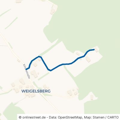 Weigelsbergweg Viechtach Wiesing 