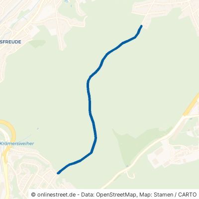 Dudweiler Stadtweg Saarbrücken Dudweiler 