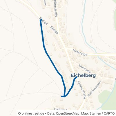 Eret Obersulm Eichelberg 