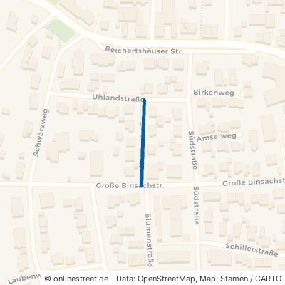 Kernerstraße Möckmühl 