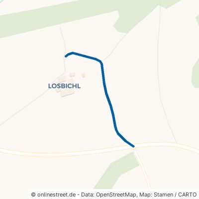 Losbichl Engelsberg Losbichl 