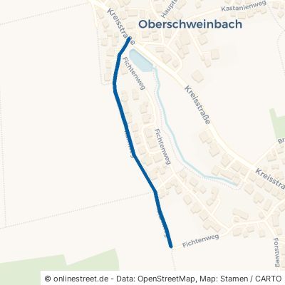 Ramweg Oberschweinbach 