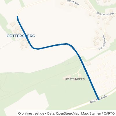 Göttersberger Straße Marklkofen Steinberg 