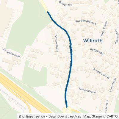 Raiffeisenstraße Willroth 
