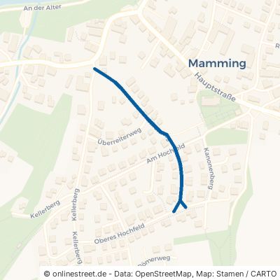 Kirchweg Mamming 