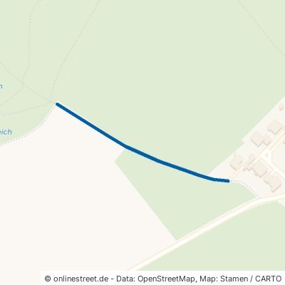 Mühlenweg Lüdenscheid Stüttinghausen 