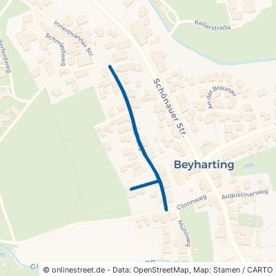 Flurweg Tuntenhausen Beyharting 