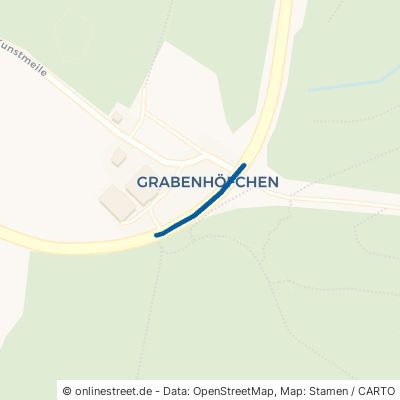 Grabenhöfchen Poppenhausen Steinwand 