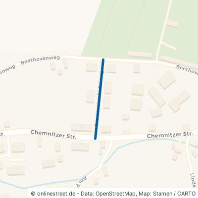Genossenschaftsweg Chemnitz Röhrsdorf 