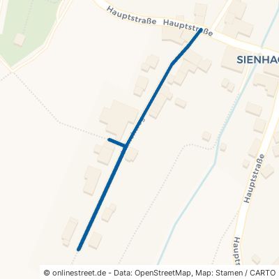 Münchweg Sienhachenbach 