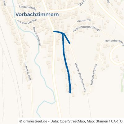 Unterer Steinbachweg 97996 Niederstetten Vorbachzimmern 