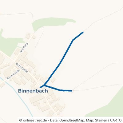 Zeller Weg Aindling Binnenbach 