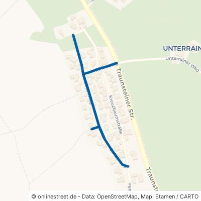 Birkenweg Inzell 