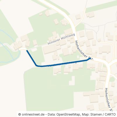 Vorderer Mühlweg 74243 Langenbrettach Langenbeutingen 