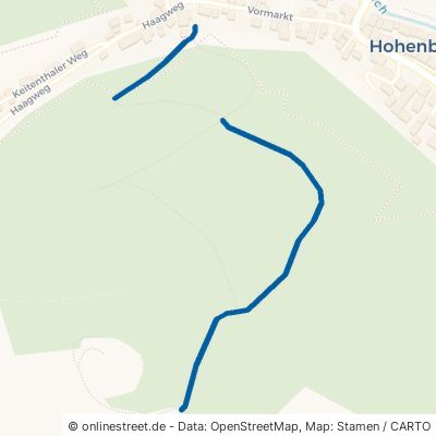 Fußweg Burgruine Hohenfels 