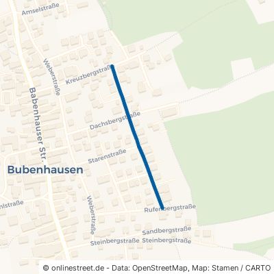Höhenstraße Weißenhorn Bubenhausen 