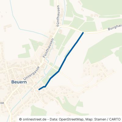 Steinerweg Buseck Beuern 