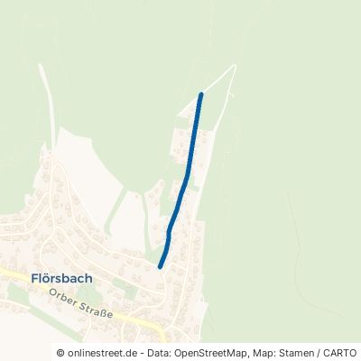 Am Hang Flörsbachtal Flörsbach 