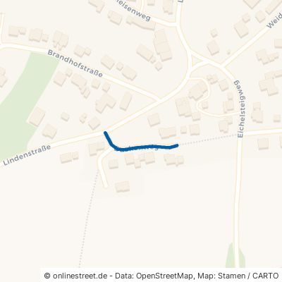 Buchenweg Schemmerhofen 