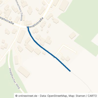 Hochdorfer Weg 88487 Mietingen 