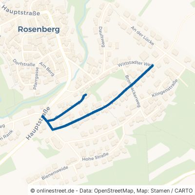 Brunnenberg Rosenberg 