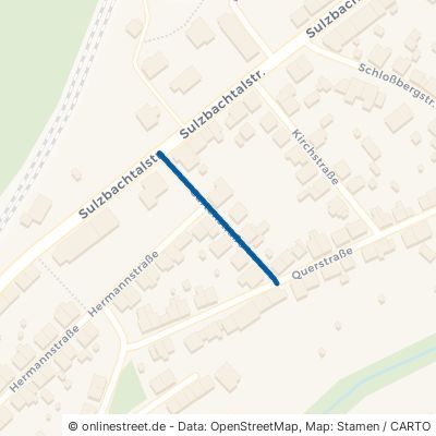 Gartenstraße 66280 Sulzbach (Saar) Altenwald 
