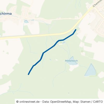 Ölmühlenweg Freiberg 